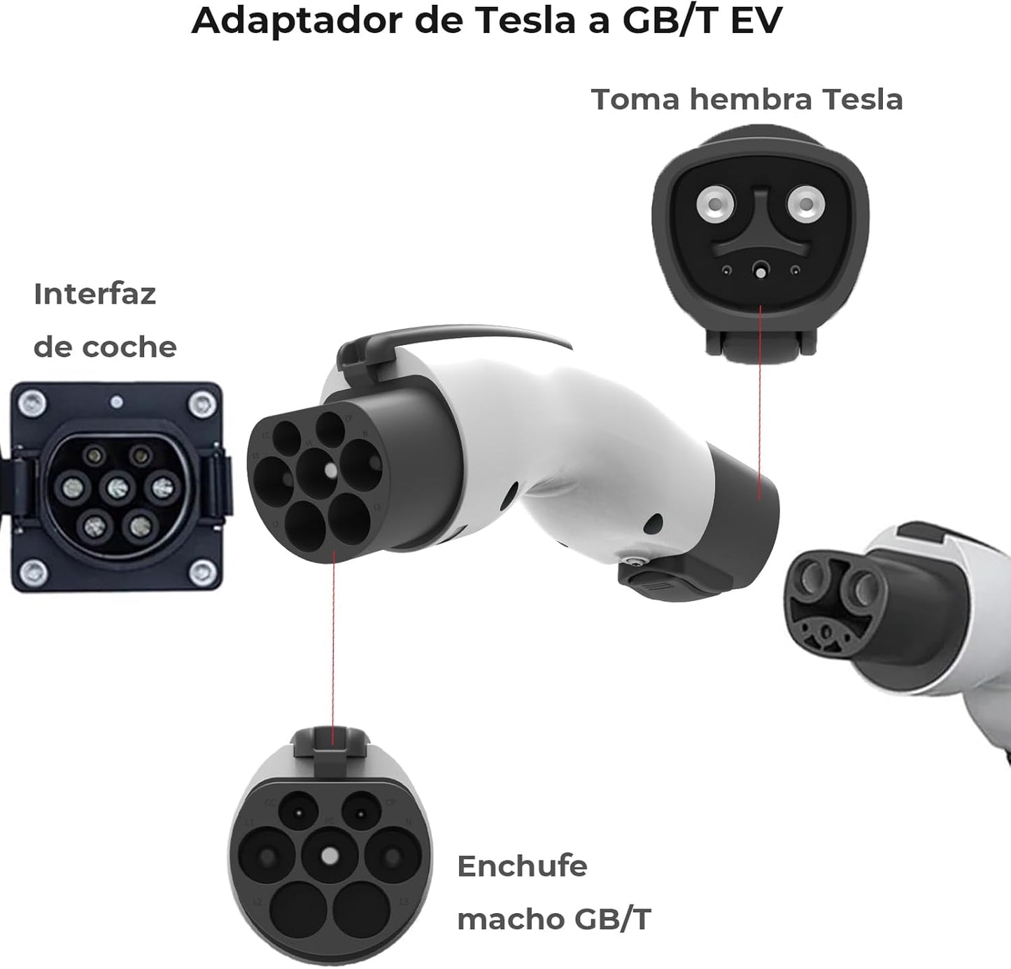 Adaptador Tesla a GB/T, Convertidor de Carga EV 7KW 32A, Compatible con BYD/JAC y Otros Vehículos Eléctricos con Conector GB/T, Bloqueo de Seguridad, Accesorios para Auto Eléctrico