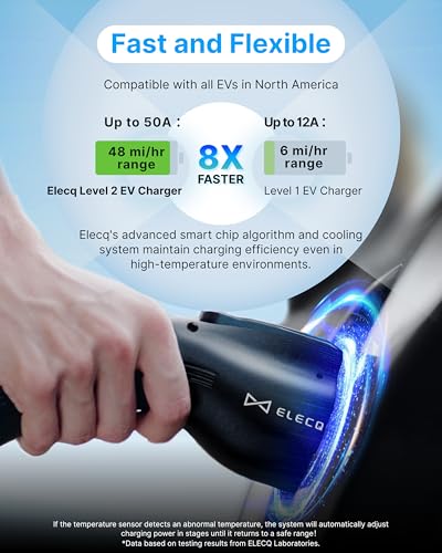 Cargador EV de nivel 2 de 50 A, modo de carga solar y gestión activa de carga, cargador eléctrico fácil de instalar, estación de carga de vehículos eléctricos controlada por aplicación con cable