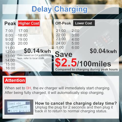 SubSun Cargador universal portátil de nivel 2 para vehículos eléctricos de 50 amperios, 240 V, para todos los vehículos eléctricos de América del Norte, incluye J1772 y Tesla, cable de carga EV de 25 BK50171T25F