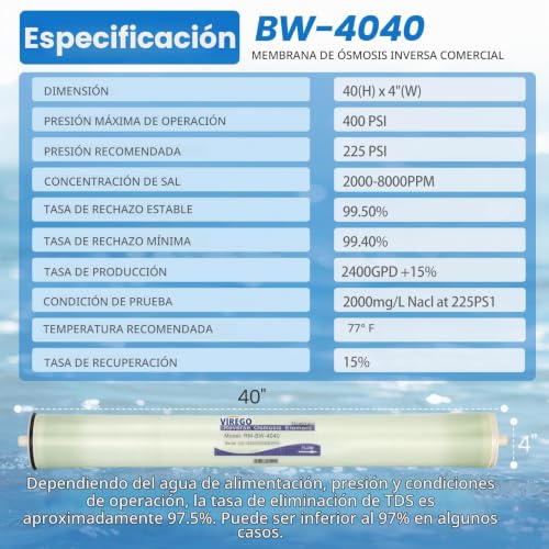 BW-4040, Membrana RO de 10,16 cm x 101,6 cm para Desalinización de Agua Salobre, Membrana de Ósmosis Inversa BW 4040 para Toda la Casa, Agua Municipal, Certificada NSF, Tasa de Desalinización del