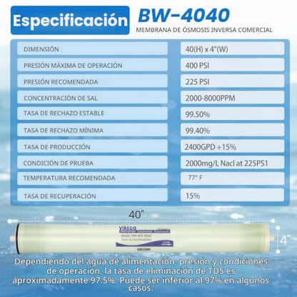 BW-4040, Membrana RO de 10,16 cm x 101,6 cm para Desalinización de Agua Salobre, Membrana de Ósmosis Inversa BW 4040 para Toda la Casa, Agua Municipal, Certificada NSF, Tasa de Desalinización del