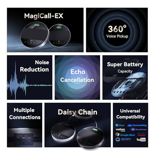 Tenveo MagiCall-EX - Altavoz Bluetooth para conferencias, cadena de margarita/uso solo hasta 30 asistentes, micrófono Bluetooth/inalámbrico/USB - TEVO-M5B-EX