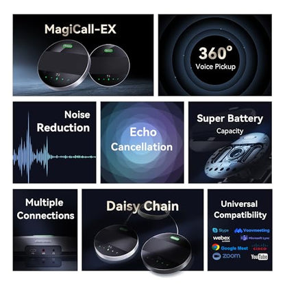 Tenveo MagiCall-EX - Altavoz Bluetooth para conferencias, cadena de margarita/uso solo hasta 30 asistentes, micrófono Bluetooth/inalámbrico/USB - TEVO-M5B-EX