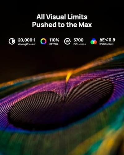 XGIMI Proyector Horizon 20 Max 4K con triple láser de cine en casa, 2025 nuevo, 5700 lúmenes ISO, Google TV con Netflix con licencia, cambio de lente de zoom óptico, IMAX mejorado, Dolby Vision, contraste 20000:1