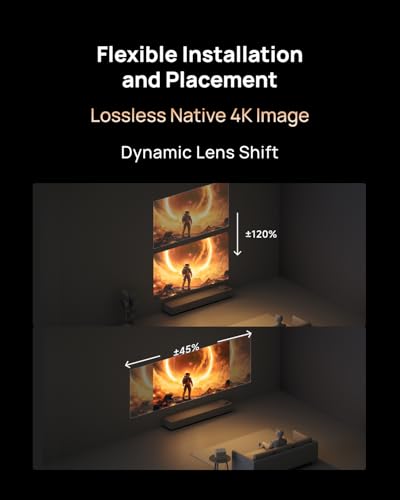 XGIMI Proyector Horizon 20 Max 4K con triple láser de cine en casa, 2025 nuevo, 5700 lúmenes ISO, Google TV con Netflix con licencia, cambio de lente de zoom óptico, IMAX mejorado, Dolby Vision, contraste 20000:1