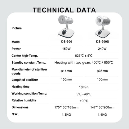 JOANLAB Esterilizador infrarrojo del laboratorio para el uso del laboratorio del esterilizador del anillo de vacunación del lazo de inoculación, 110v (DS-900S)