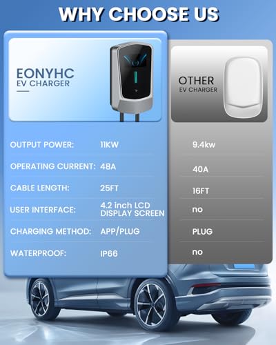 EONYHC Cargador EV de nivel 2 de 48 amperios: estaciones de carga de vehículos eléctricos de 240 V - Cable de 25 pies J1772 conector de coche - Cargador de coche eléctrico habilitado para exteriores e