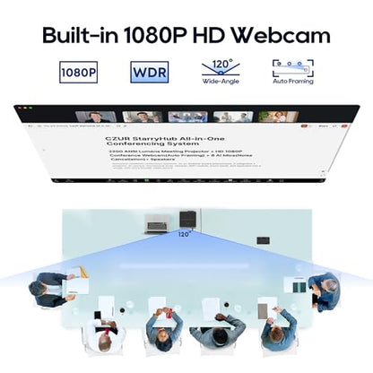 Sistema de videoconferencia StarryHub edición 2024, proyector de sala de conferencias de 2200 lúmenes ANSI + cámara de sala de conferencias HD 1080P con marco automático + 6 micrófonos impulsados por
