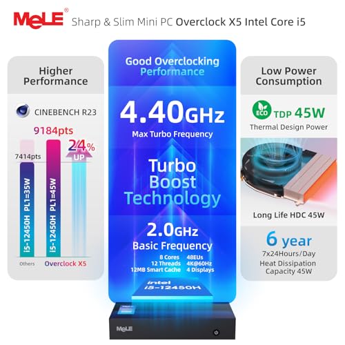 MeLE Overclock X5 Ultra Slim MiniPC Core-i5 12450H (hasta 4.4 GHz), 16 GB RAM 512 GB SSD, 3940 MB/s, 2 ranuras M.2, pantalla cuádruple HDMI×2/USB-C*2/4K computadora de escritorio oficina industrial y entretenimiento