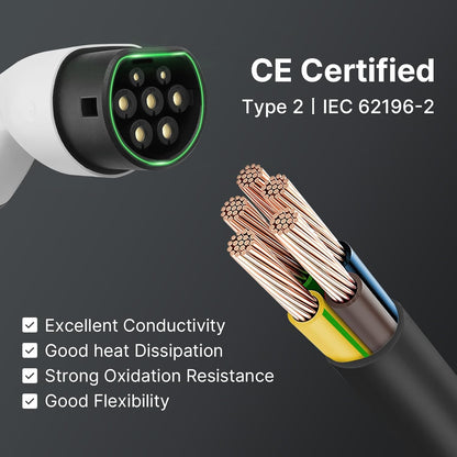 Teskee Cargador EV Tipo 2 Wallbox Home EV estación de Carga de Coche para Todos los vehículos eléctricos y Coches híbridos Plug-in en Exteriores e Interiores | Máximo 7,2 kW 32 A 6 Metros 1 Fase