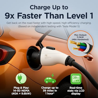 Cargador EV de Nivel 2 48A 11.5kW (40A 9.6 kW Enchufable) - Enchufe NEMA 14-50 Certificado UL con Cable Rígido SAE J1772 de 25' - Estación de Carga de Vehículos Eléctricos 240V con APP #ICACH50-S