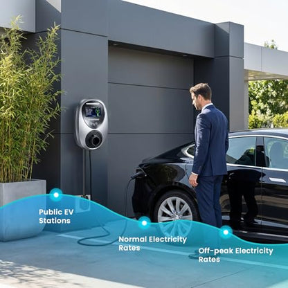 GROWNEER Cargador EV de nivel 2 de 48 amperios, enchufe NEMA 14-50 de 240 V, cargador portátil para vehículo eléctrico de 25 pies con conector J1772 y adaptador Tesla, pantalla LCD, estación de carga - AY253608001