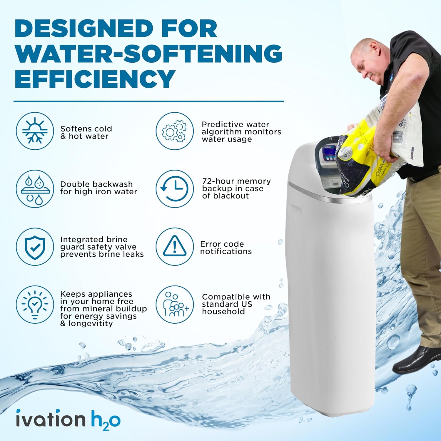 Ivation H2O IVAWS40K200RL - Sistema de suavizante de agua de 40.000 granos, suavizador de agua, con discos de cerámica patentados, regeneración automática de agua blanda para toda la casa, reduce el magnesio