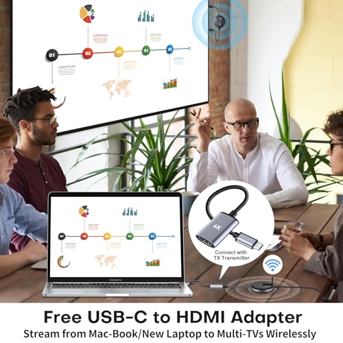 YAOMAISI Transmisor y receptor inalámbrico HDMI G9R PRO - Expansión inalámbrica de múltiples TV, kit de extensor Plug & Play, 2.4G/5G @60Hz 50M/165FT- Transmisión de video a HDTV/monitor desde computadora portátil/PC G9R PRO
