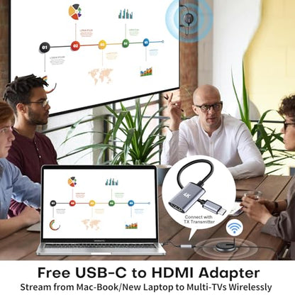 YAOMAISI Transmisor y receptor inalámbrico HDMI G9R PRO - Expansión inalámbrica de múltiples TV, kit de extensor Plug & Play, 2.4G/5G @60Hz 50M/165FT- Transmisión de video a HDTV/monitor desde computadora portátil/PC G9R PRO
