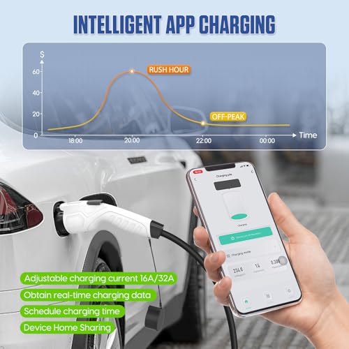 MR CARTOOL Estaciones de carga de vehículos eléctricos de nivel 2 S311, cargador EV con control de aplicación con cable de cargador de coche eléctrico de 26 pies, cargador inteligente EV de 32 A