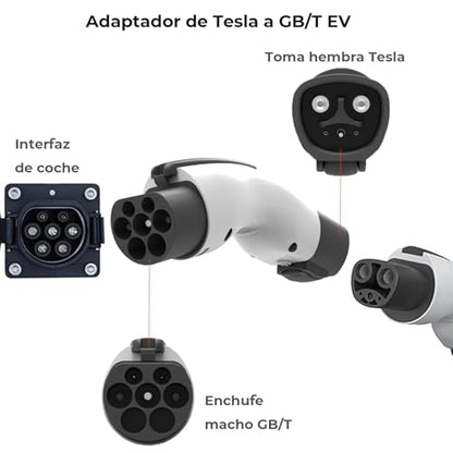 Adaptador Tesla a GB/T, Convertidor de Carga EV 7KW 32A, Compatible con BYD/JAC y Otros Vehículos Eléctricos con Conector GB/T, Bloqueo de Seguridad, Accesorios para Auto Eléctrico