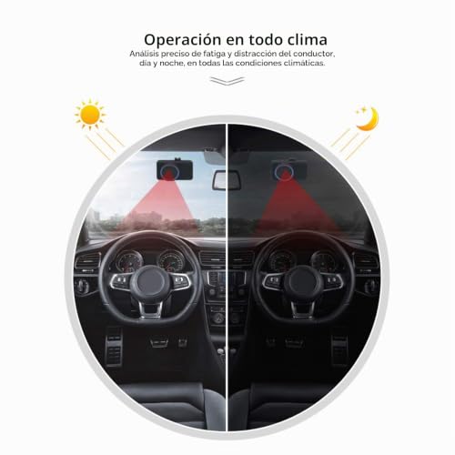 Alarma de fatiga del conductor, 8.5x6.5x11cm Dispositivo de advertencia de fatiga de conducción del coche Monitor de fatiga de conducción con función de aviso de voz para una conducción segura