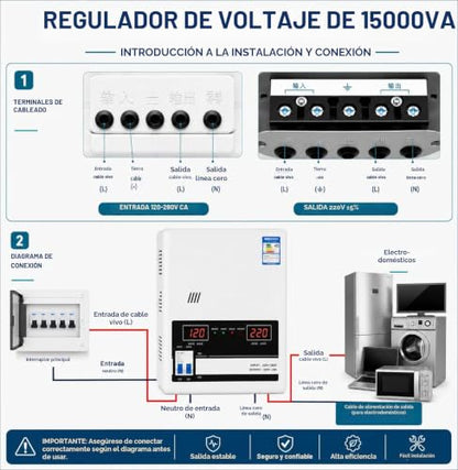 Estabilizador automático del voltaje, regulador de voltaje de CA del hogar Montado en la pared, pantalla LCD, bobina de cobre puro, 6 funciones de protección, entrada de 120-280 V