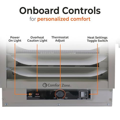 Comfort Zone Calentador eléctrico de techo con cable duro, forzado por ventilador, 5000 W, 240 voltios, ajuste solo ventilador y protección contra sobrecalentamiento, compatible con ETL, ideal para