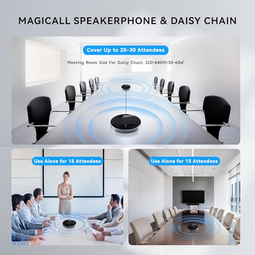 Tenveo MagiCall-EX - Altavoz Bluetooth para conferencias, cadena de margarita/uso solo hasta 30 asistentes, micrófono Bluetooth/inalámbrico/USB - TEVO-M5B-EX