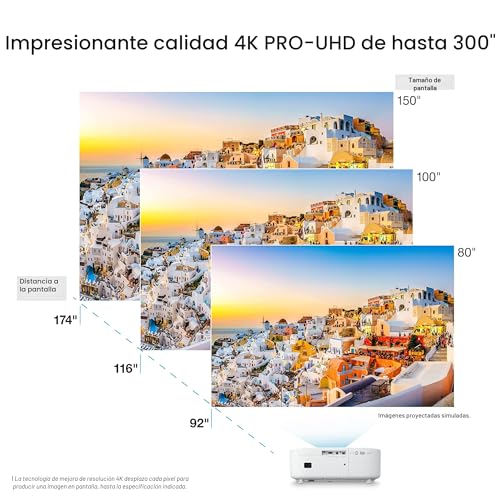Epson Home Cinema 2350 4K PRO-UHD Proyector Inteligente para Juegos con Android TV, 3-Chip 3LCD, HDR10, HLG, 2,800 Lúmenes, Baja Latencia, Altavoz de 10 W, Bluetooth, Capacidad de Transmisión V11HA73020