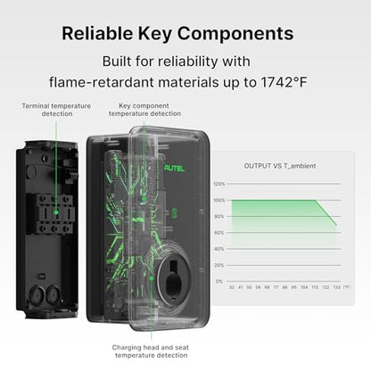 Autel MaxiCharger - Cargador de vehículo eléctrico (EV) nivel 2, hasta 80 amperios, compatible con OCPP, nube integrada con IA, interior/exterior, habilitado para 4G/Wi-Fi/Wi-Sol, AC PRO Business #UW19LJ02