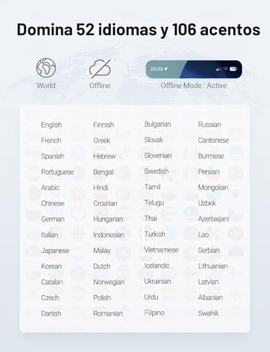 Timekettle Auriculares de traducción W4, sensor de huella de voz ósea para voz clara en ruido, corrección de traductor AI, privacidad protegida con GDPR, Bluetooth, aplicación iOS/Android para