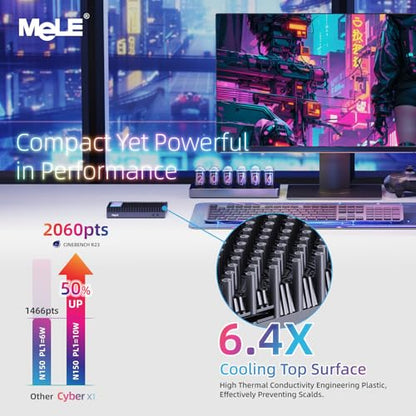 MeLE Mini PC Cyber X1 - N150, PC sin ventilador, 8GB RAM, 256GB de almacenamiento, Wi-Fi 2.4/5G, USB-C completamente funcional, escritorio de pantalla triple 4K para hogar, oficina, educación