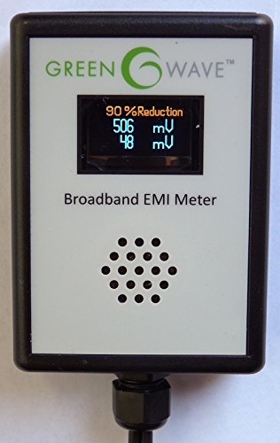 Medidor de electricidad sucio EMI de banda ancha Greenwave