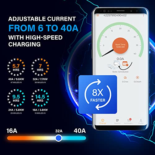 Cargador EV de nivel 2 – 10 KW, ajustable de 40 amperios, 240 V, enchufe NEMA 14-50, estación de carga de pared de coche eléctrico IP65 para interiores y exteriores, cargador EV certificado FCC nivel