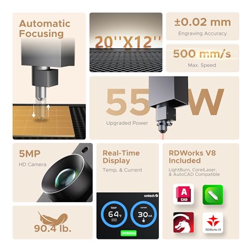 OMTech Polar Lite de 55 W, grabador láser de CO2 de escritorio y cortador, máquina de grabado láser compacta de 20 x 12 pulgadas con ventiladores de escape integrados y tanque de agua de 0.5 galones, máquina de corte láser