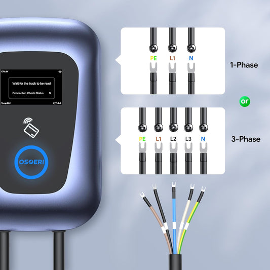 Osoeri EV Estación de Carga, EV Cargador Monofásica/Trifásico Máximo 22KW Ajustable, MAX 32A Cargador Coche Electrico Tipo 2 con Control de App/RFID, Enchufe Europeo IEC 62196-2 con Cable 5M - ‎OS-EC01