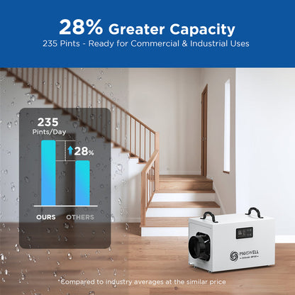 Deshumidificador comercial de 235 pintas con bomba y manguera de drenaje para sótanos y espacios reducidos | MOISWELL Defender MP100