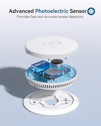 SITERWELL Detector de humo, detector de humo interconectado con cable, alarma de humo fotoeléctrica con batería de reserva de 9 V, alarma de incendio con botón de prueba/silencio, listado UL217-9