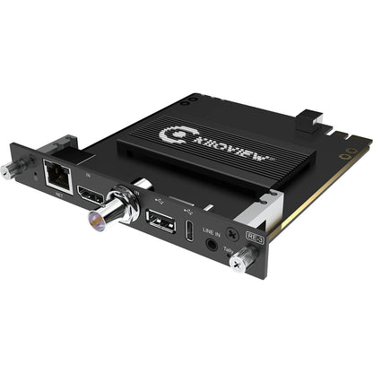 Kiloview RE-3 2-Ch 4K UHD H.265/H.264 HDMI/3G-SDI/NDI|HX Rackmount Encoding Card