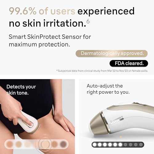 Braun - Dispositivo de depilación láser de larga duración IPL para mujeres y hombres, Silk Expert Pro5 PL5157, cuerpo completo, con maquinilla de afeitar Venus y estuche de lujo