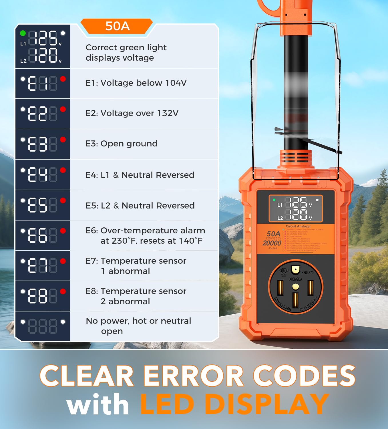 Protector contra sobretensiones RV de 50 amperios, 20000 julios, analizador de circuitos RV con pantalla LED, adaptador de enchufe para caravanas de viaje (50 A con pantalla LED)