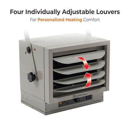 Comfort Zone Calentador eléctrico de techo con cable duro, forzado por ventilador, 5000 W, 240 voltios, ajuste solo ventilador y protección contra sobrecalentamiento, compatible con ETL, ideal para