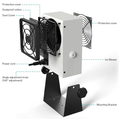 BAKON Ventilador de iones antiestático BK5600S, Ventilador eléctrico iónico, Eliminador estático, Mantenimiento de fabricación electrónica, Laboratorio de investigación científica, Embalaje de chips para eliminar la electricidad estática