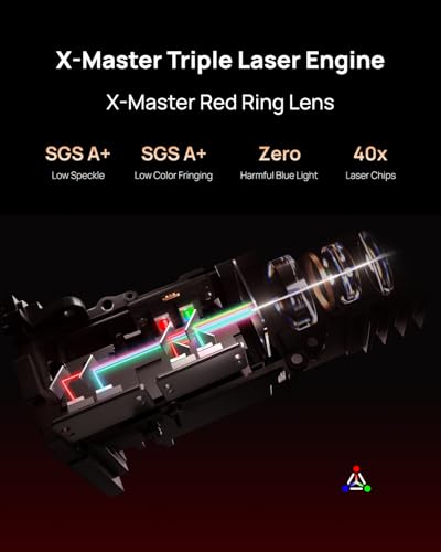 XGIMI Proyector Horizon 20 Max 4K con triple láser de cine en casa, 2025 nuevo, 5700 lúmenes ISO, Google TV con Netflix con licencia, cambio de lente de zoom óptico, IMAX mejorado, Dolby Vision, contraste 20000:1