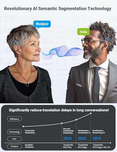 Timekettle X1 AI Interpreter Hub, entidad independiente, auriculares de traductor simultáneo bidireccional, dispositivo traductor actualizado con revolucionaria tecnología de segmentación Al Semántica