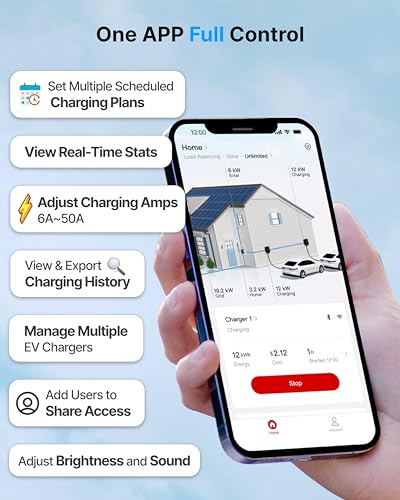 ELECQ Juego de carga inteligente: gestión activa de carga, modo de carga solar, compatible con OCPP | Cargador EV de 50 A (cableado/J1772) + monitor de potencia
