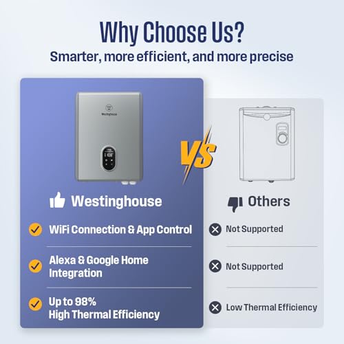 Westinghouse ET027CA0G Uso de toda la casa de Wifi eléctrico 27kW 240V del calentador