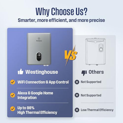 Westinghouse ET027CA0G Uso de toda la casa de Wifi eléctrico 27kW 240V del calentador