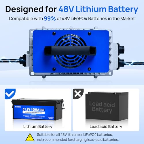DC HOUSE Cargador de batería de litio de 48 V 18 A, cargador rápido de 900 W, eficiencia de carga ≥ 93%, IP65 resistente al agua anticaídas con ventilador de enfriamiento, adecuado para carrito de