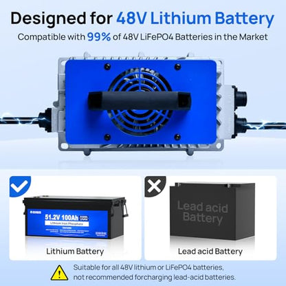 DC HOUSE Cargador de batería de litio de 48 V 18 A, cargador rápido de 900 W, eficiencia de carga ≥ 93%, IP65 resistente al agua anticaídas con ventilador de enfriamiento, adecuado para carrito de