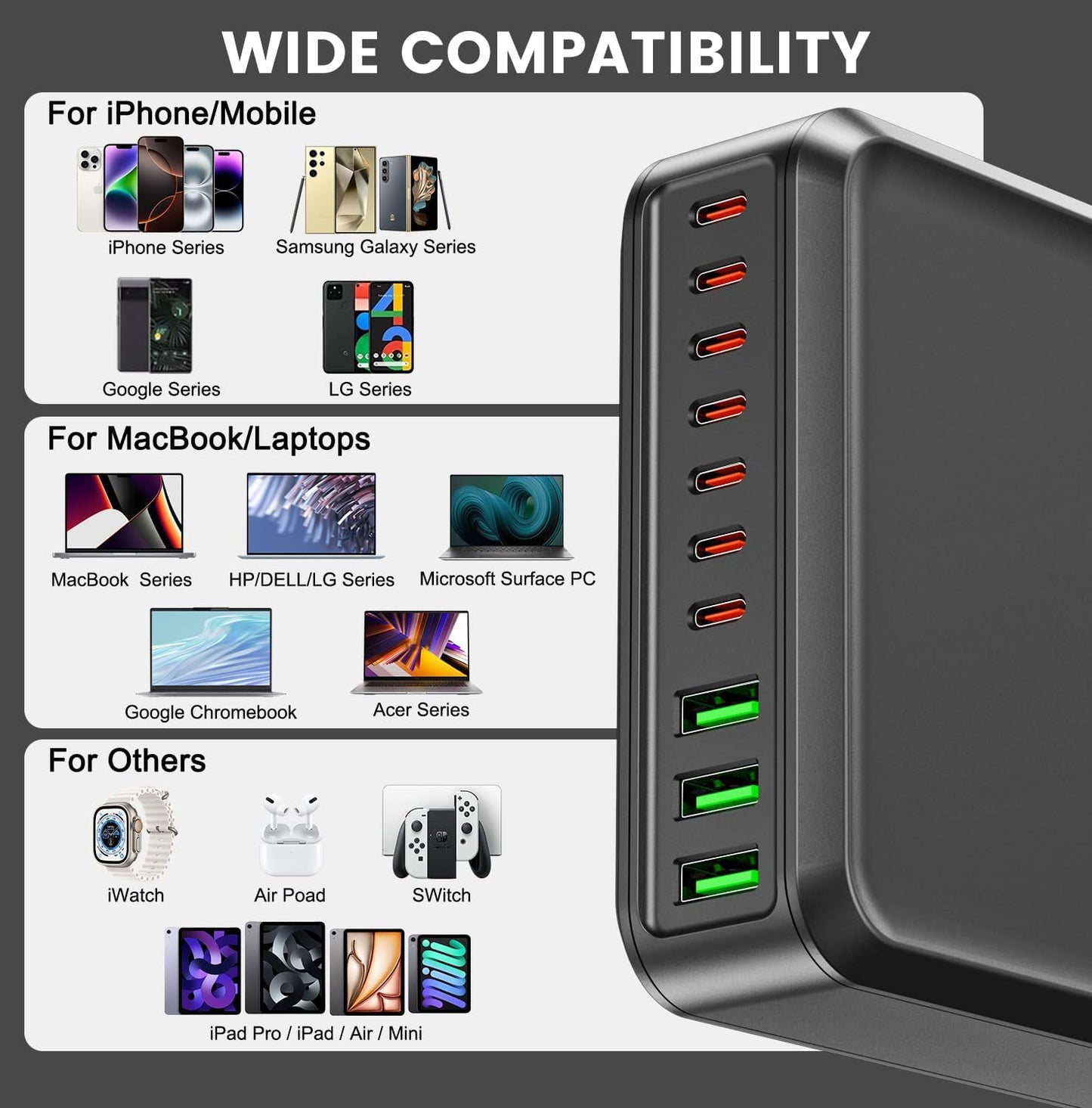 Bloque de cargador USB C de 780 W estación de carga rápida de 10 puertos USB C GaN PD 120 W adaptador de cargador para laptop MacBook Pro/Air, DELL, iPad, iPhone, Samsung Galaxy