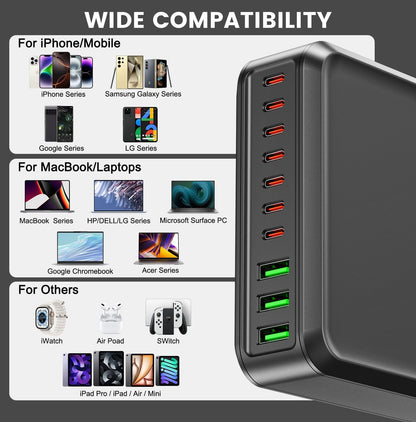Bloque de cargador USB C de 780 W estación de carga rápida de 10 puertos USB C GaN PD 120 W adaptador de cargador para laptop MacBook Pro/Air, DELL, iPad, iPhone, Samsung Galaxy