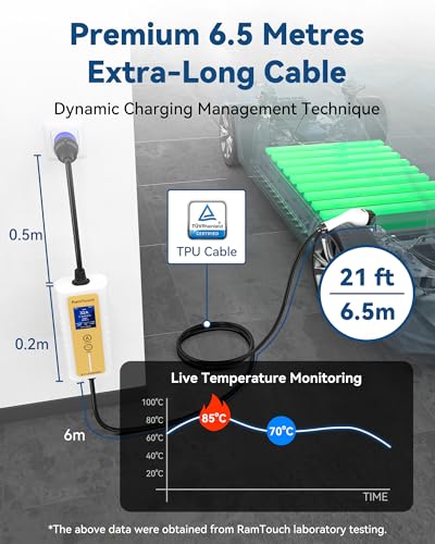 RamTouch Mobile Wallbox (7,4 kW, Tipo 2, Conector CEE 32 A, 6,5 m), Cargador EV con función de Carga Ajustable y planificada de 8 a 32 A, Cable de Carga Tipo 2, Compatible con vehículos eléctricos e